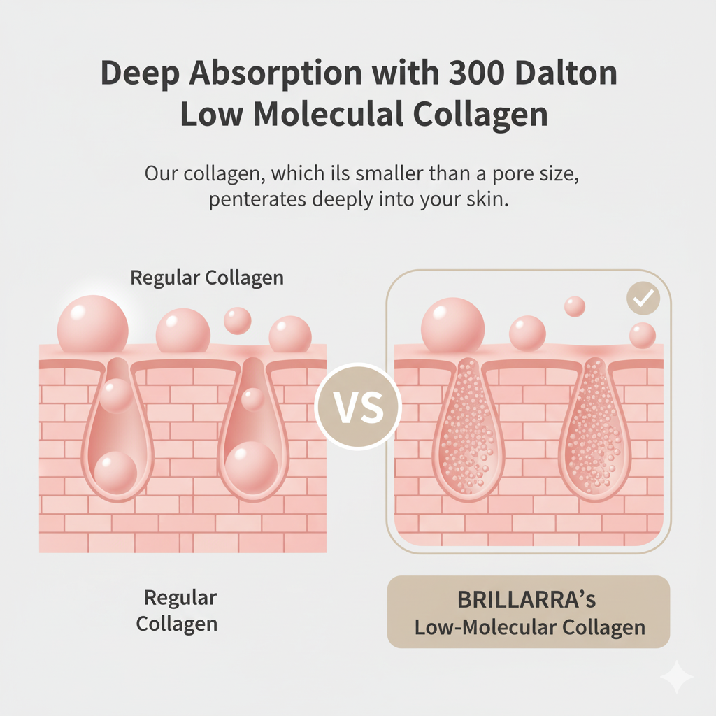 Brillarra™ Volume Boosting Serum